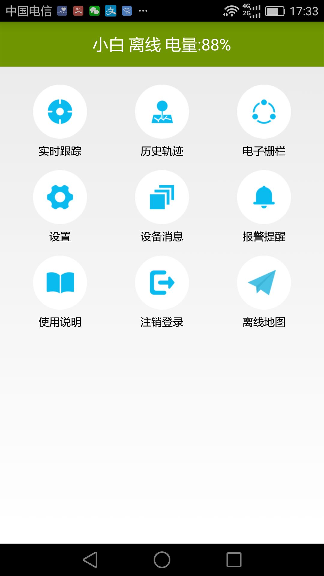 革泰